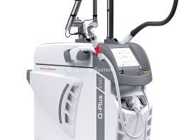 Q-Plus Evo Quanta System Laser – Advanced Laser Technology